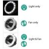 Wakeman 30 Lumens Camping Lanterns